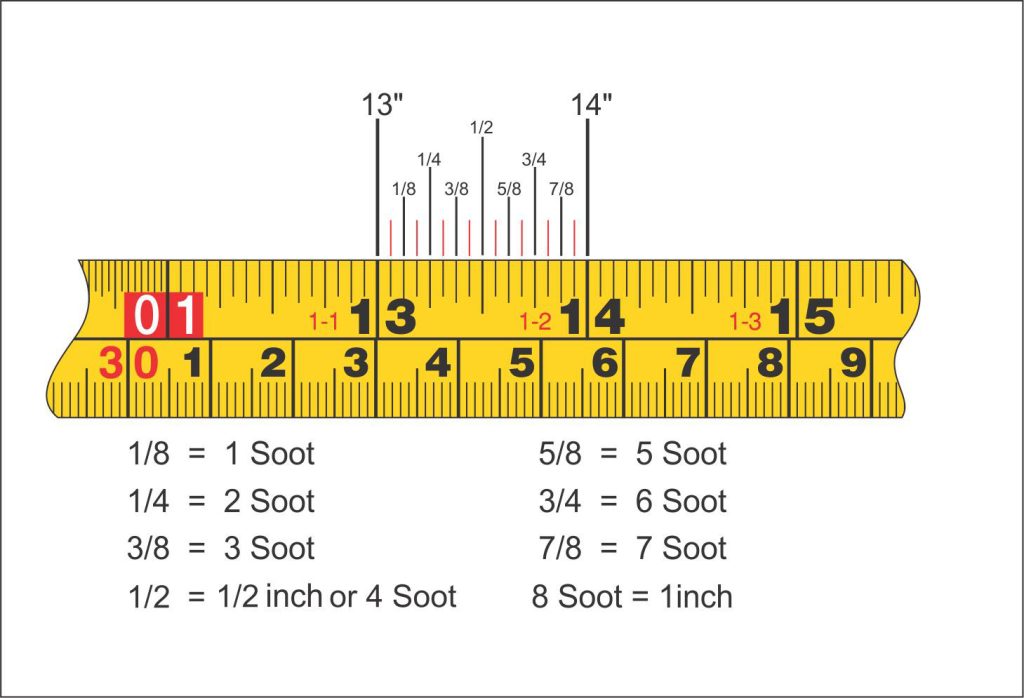 Can you show me a conversion table for mm to inches (With Free Printable Chart)