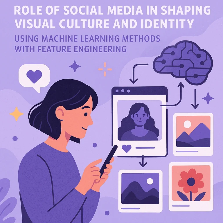 The Role of Social Media in Shaping Visual: Culture and Identity Using Machine Learning Methods with Feature Engineering