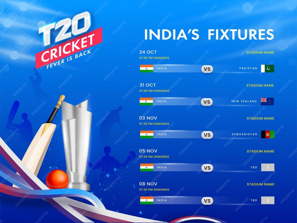 Cricket Scorecard Live: Ultimate Match Results & Power Stats